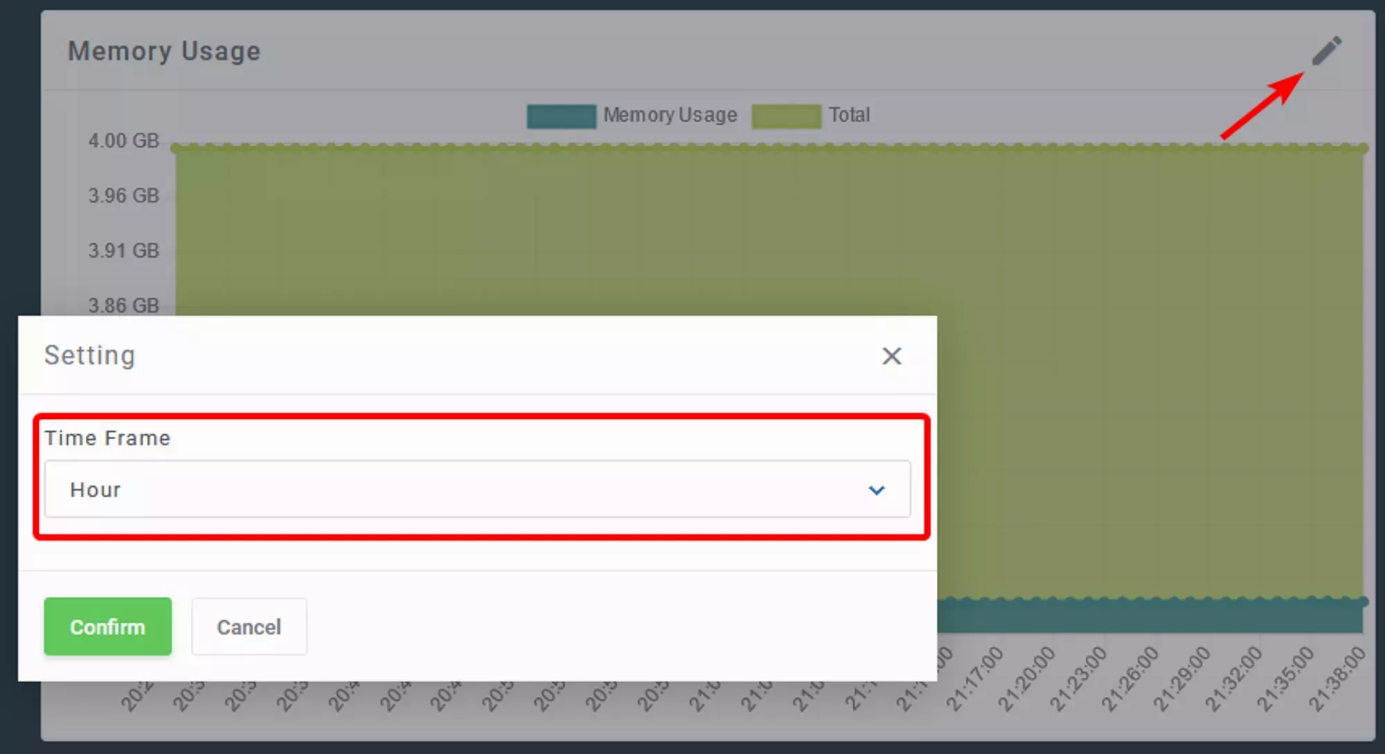 The Firewall Graphs page with the Time Frame setting selected